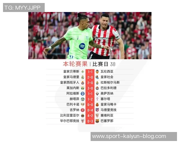 马德里竞技勇夺西甲未来之星U13锦标赛冠军击败黄潜展现强大实力 马德里竞技勇夺西甲未来之星U13锦标赛冠军击败黄潜展现强大实力